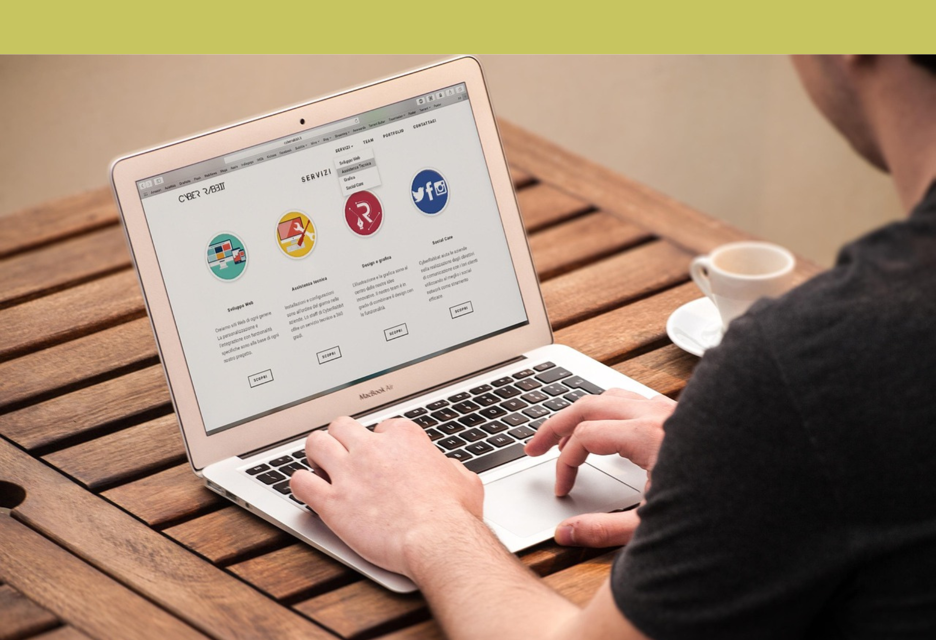 Anatomía de una Web Profesional