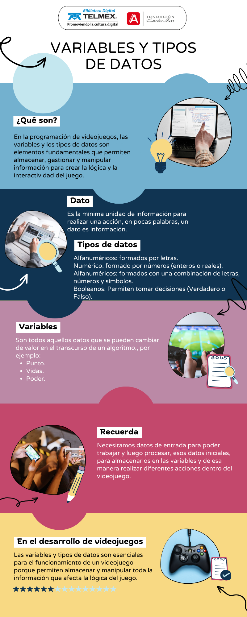 Variables y tipos de datos