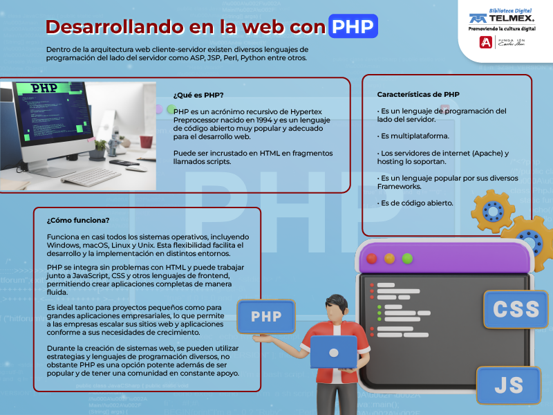 Desarrollando en la web con PHP